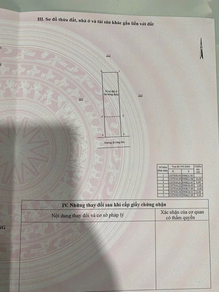 Đất nền Hòn Thơm Vĩnh Ngọc 102m² 1.95 tỷ - Đường ô tô