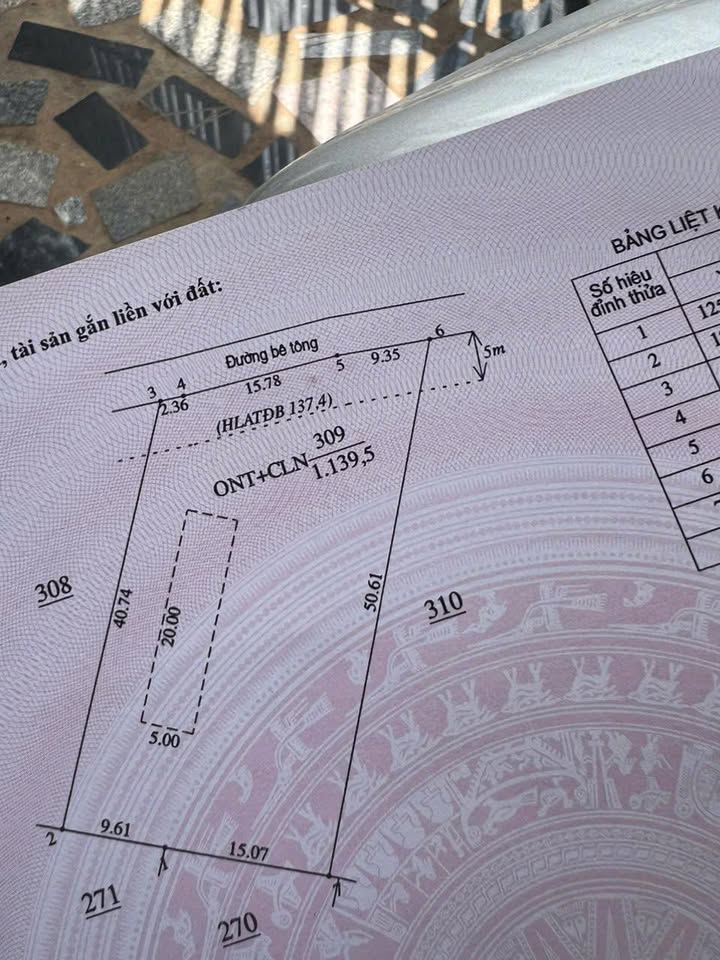 Đất Dầu Tiếng 1250m² 1,875 tỷ - Đất thổ cư 100%