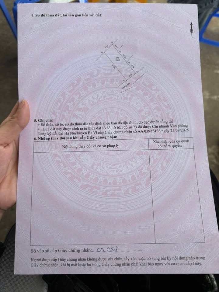 Đất nền Ba Vì 200m² giá 1.x tỷ - Sổ đỏ chính chủ