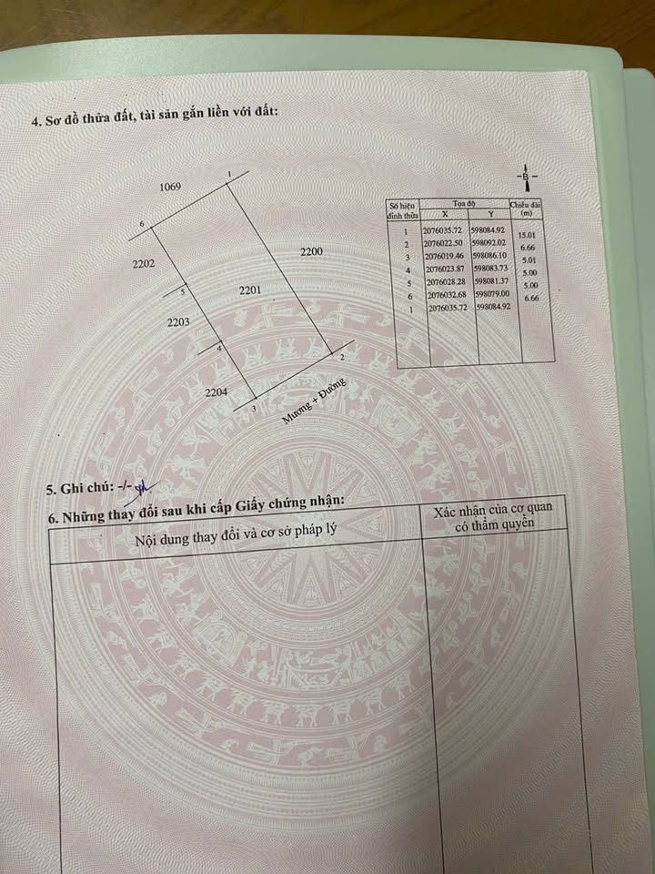 Đất nền Nghi Trung 100m² 1.05 tỷ - Sổ đỏ chính chủ
