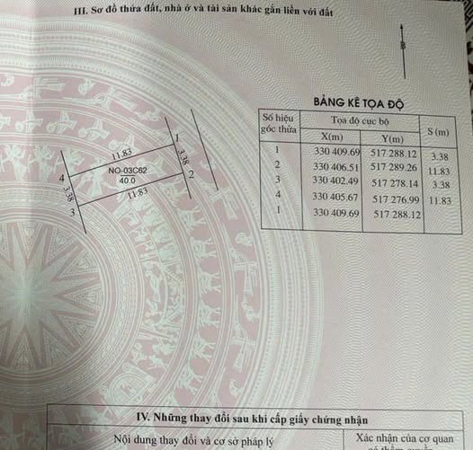 Đất nền TDC Việt Hưng Long Biên 40m² - Sổ đỏ chính chủ