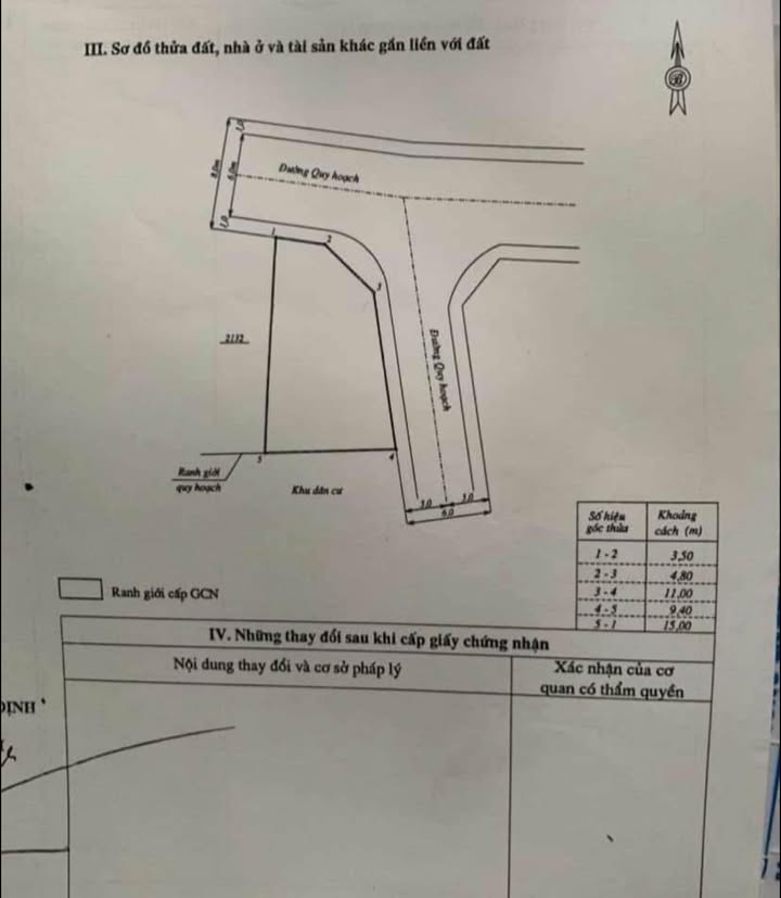Đất nền Phú Sơn An Nhơn 109m² giá trên 7 tỷ - Đường to ô tô