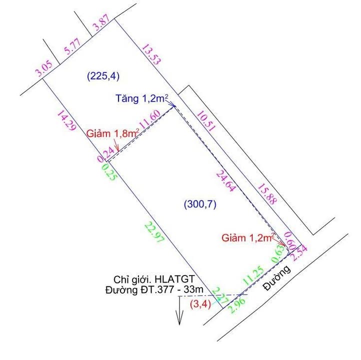 Đất nền Tân Tiến Văn Giang 500m² - Sổ đỏ chính chủ
