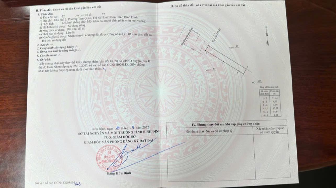 Đất nền Tam Quan Quang Trung 126m² 2 tỷ - Sổ đỏ chính chủ