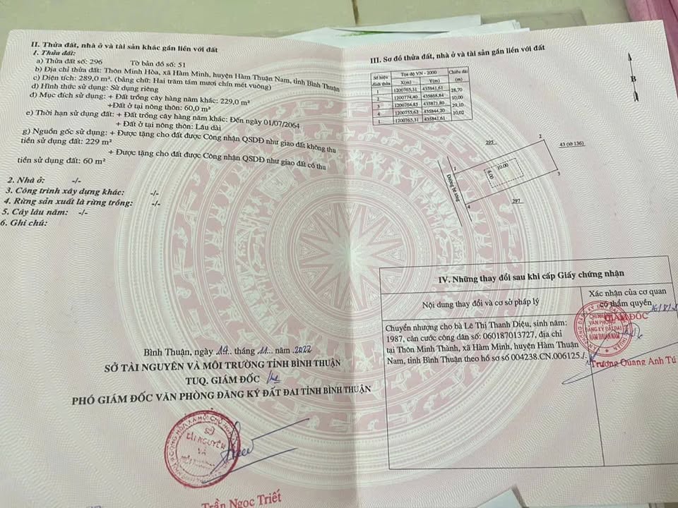 Đất nền Hàm Minh 290m² 0.78 tỷ - Sổ đỏ chính chủ