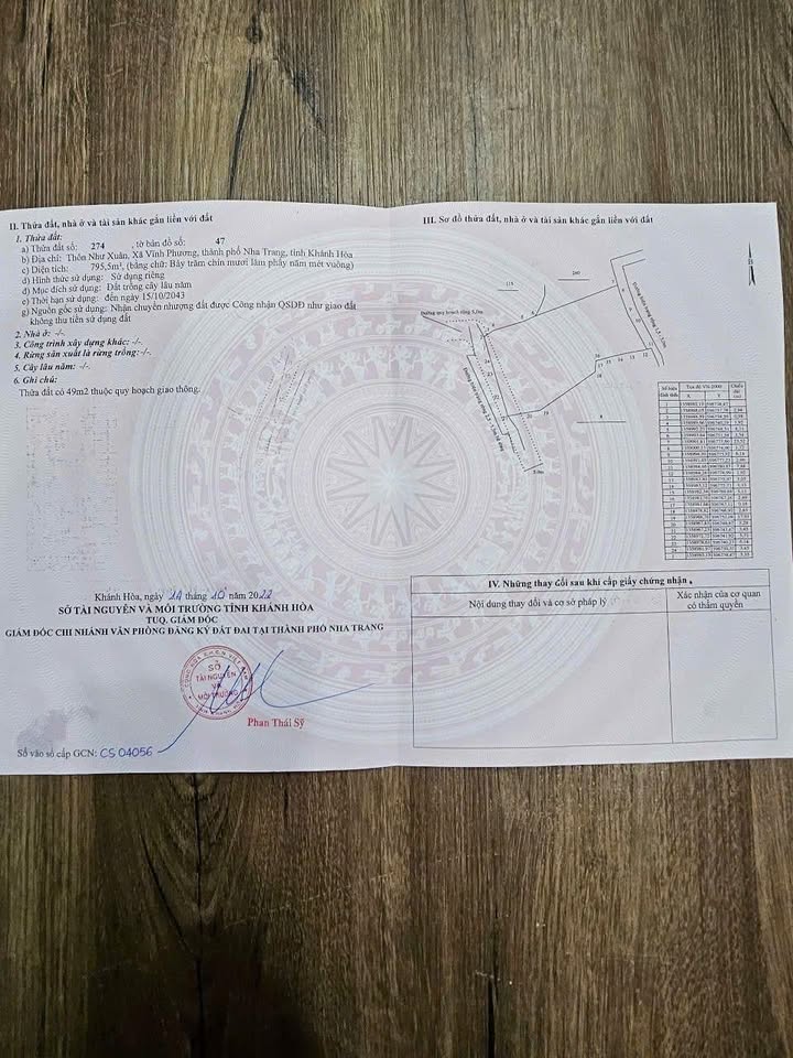 Đất Vĩnh Phương Nha Trang 795m² 2.9 tỷ - Sổ đỏ chính chủ
