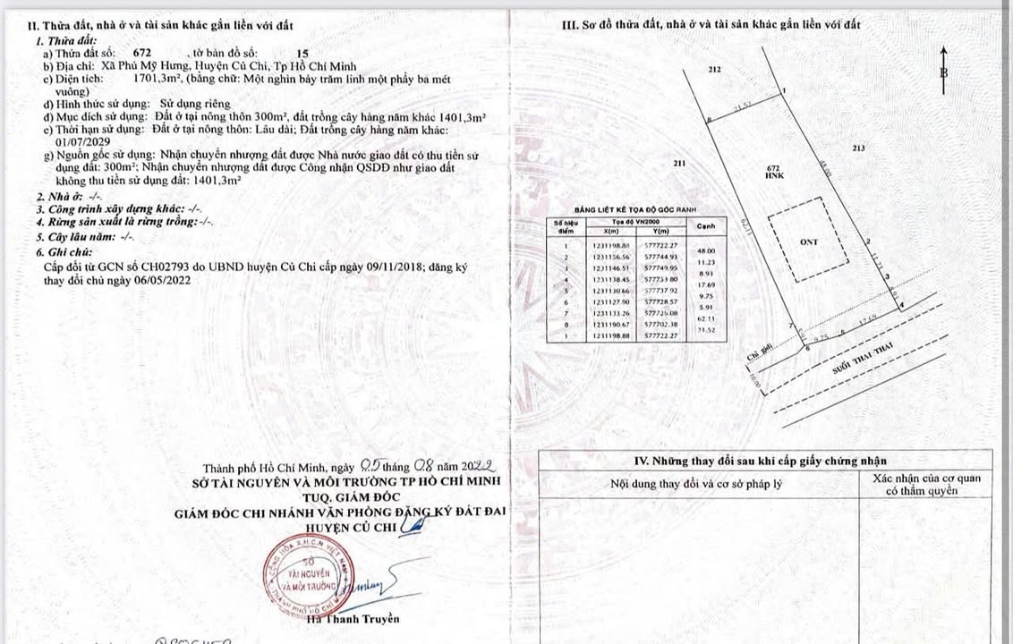 Đất nền Phú Hiệp Củ Chi 2.771m² 11.08 tỷ - Sổ đỏ chính chủ
