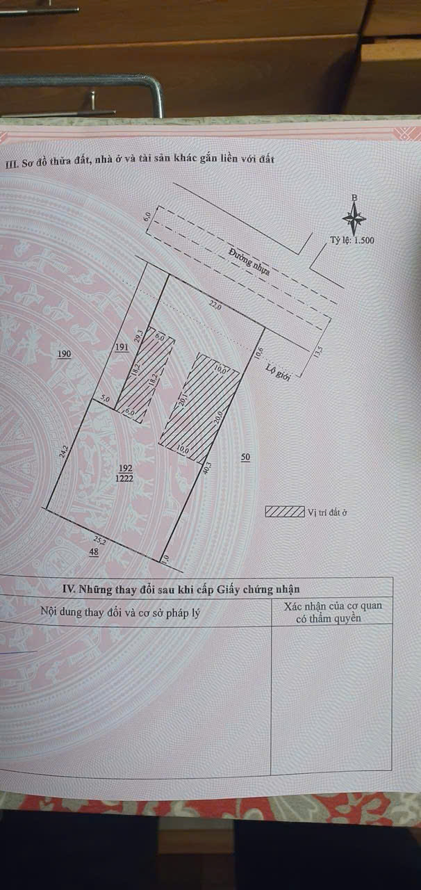 Đất nền Lê Duẩn Bảo Lộc 1.222m² 13.5 tỷ - Sổ đỏ chính chủ