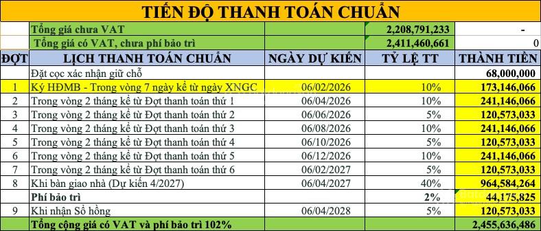 Căn hộ Green Skyline Dĩ An 57m² từ 3.2 tỷ - Tiện ích Resort đẳng cấp!