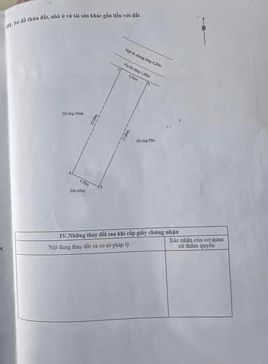 Đất nền mặt ngõ ô tô Thiên Lôi, Hải Phòng - 120m² kinh doanh đắc lợi