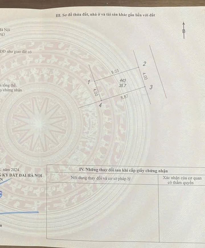 Đất Ngọc Thụy Long Biên 36m² 8 tỷ - Sổ đỏ chính chủ