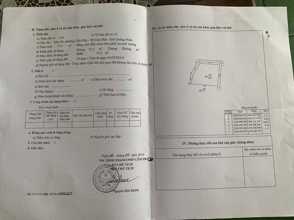 Đất nền Cẩm Phú 131m² giá 109 triệu - Sổ đỏ chính chủ