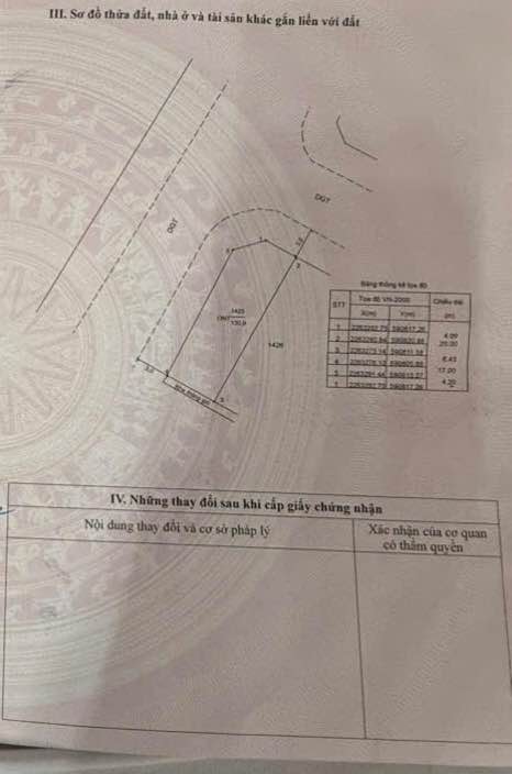 Đất nền TĐC Vũ Đông Vũ Thư 131m² 2,975 tỷ - Sổ đỏ chính chủ
