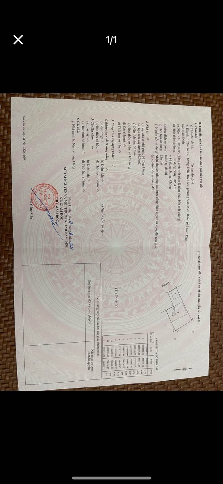 Đất nền Trần Huy Liệu Nam Định 105,4m² 2 tỷ - Sổ đỏ chính chủ