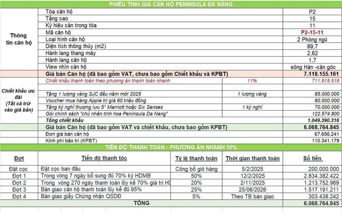 Căn hộ góc 90m² view Sông Hàn, Đà Nẵng - 6.068 tỷ