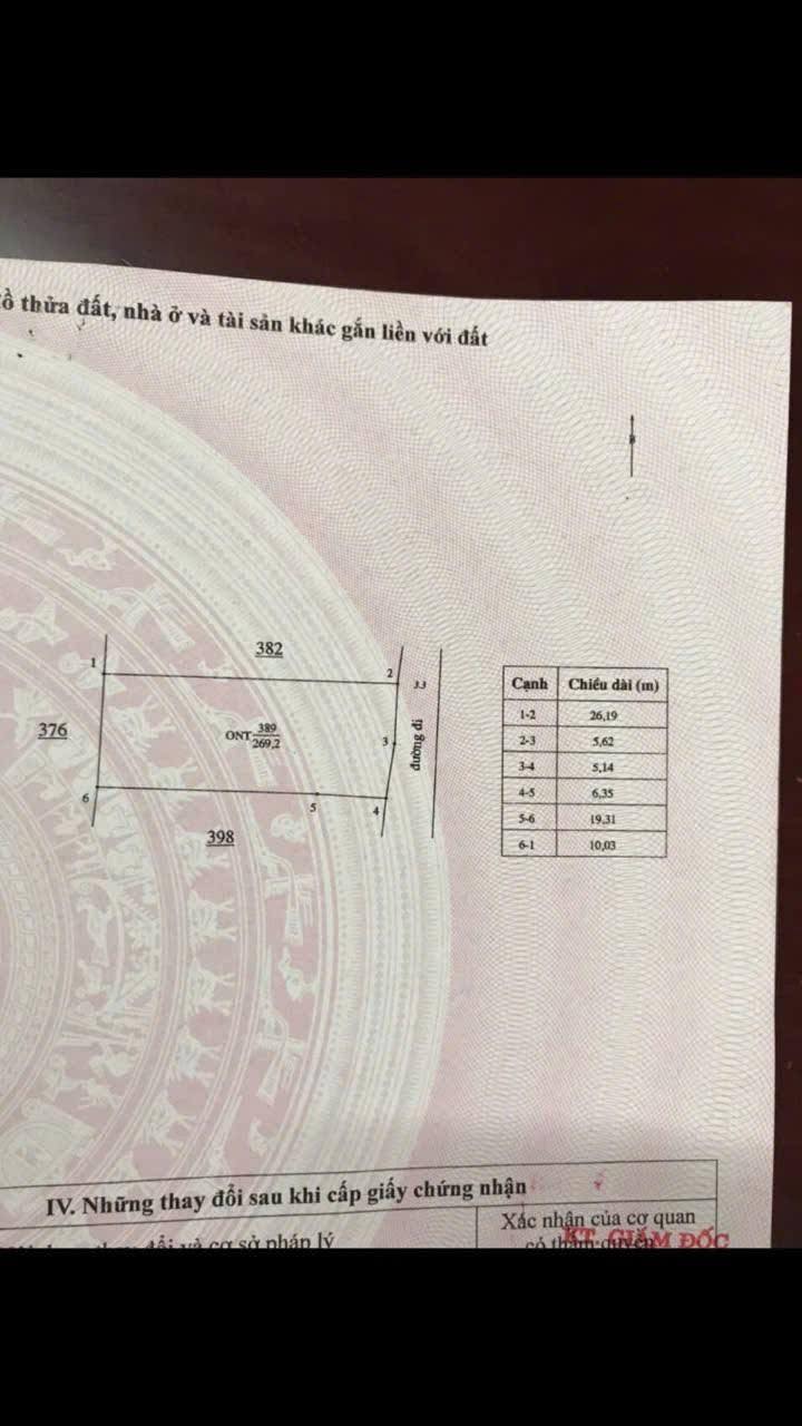 Đất nền Tịnh An Quảng Ngãi 270m² 1.7 tỷ - Sổ đỏ chính chủ