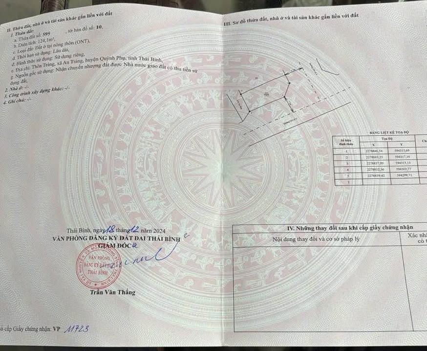 Đất Nền Lô Góc Tân Tiến, Văn Giang, Hưng Yên - 124m² Giá 1.6 Tỷ