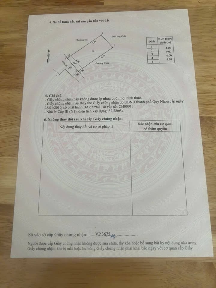 Nhà Hẻm Xuân Diệu Quy Nhơn 36m² - 3PN, Sổ Hồng Sang Tên Ngay