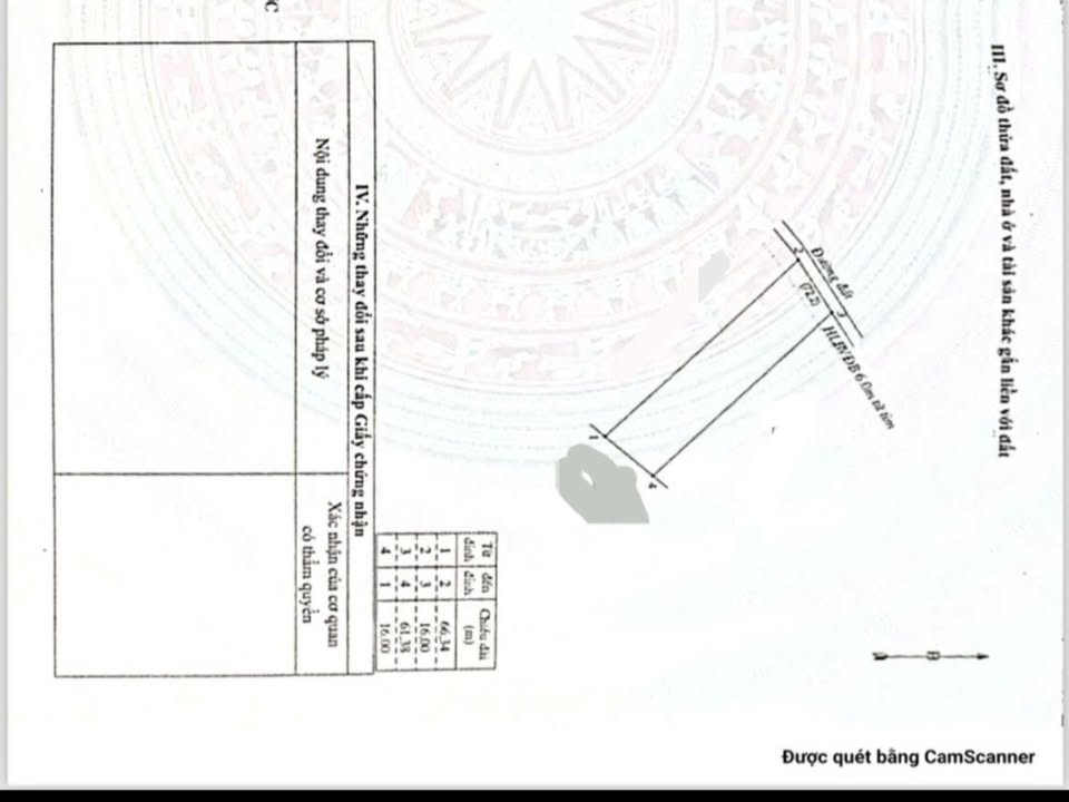 Bán Đất Nghĩa Bình, Bình Phước 360m² - Sổ Đỏ Sẵn Sàng