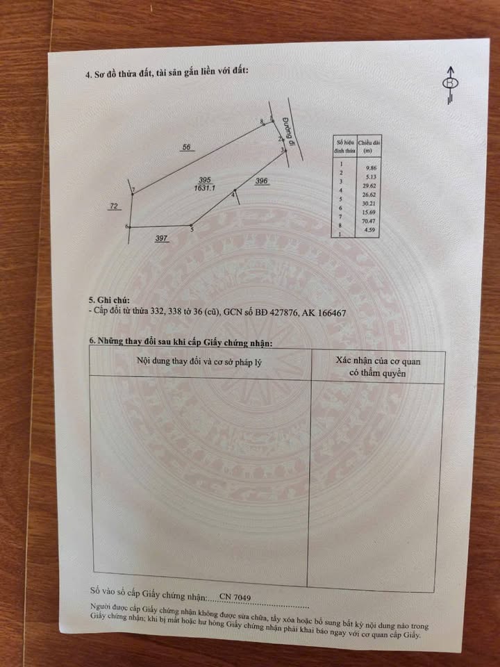 Đất nền Lộc Thắng Bảo Lâm 1630m² 2 tỷ - Sổ đỏ chính chủ