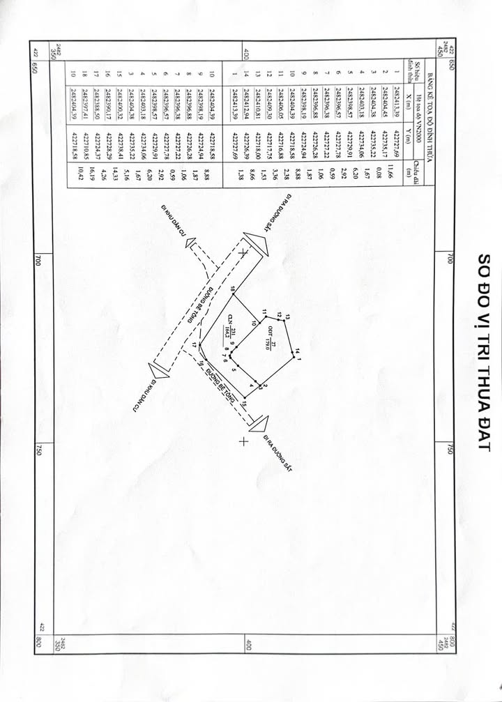 Đất nền Lào Cai 343m² hai mặt đường, giá 1.6 tỷ - Cơ hội đầu tư sinh lời