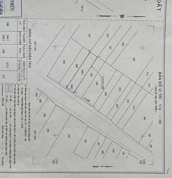 Nhà mặt tiền Quận 12 121m² 8.75 tỷ - Chính chủ kinh doanh ngay