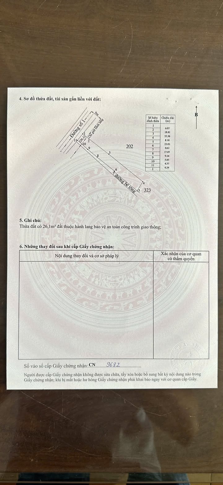 Đất nền Đức Thuận Tánh Linh 300m² 72 tỷ - Sổ đỏ chính chủ