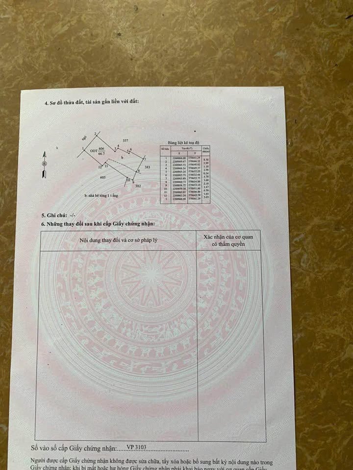 Nhà riêng Song Hào Nam Định 67m² 2.7 tỷ - Ô tô vào