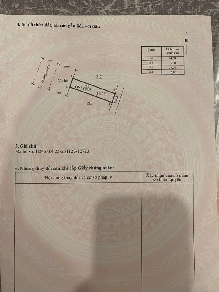 Đất nền An Thành Kim Thành 120m² thỏa thuận - Sổ đỏ chính chủ