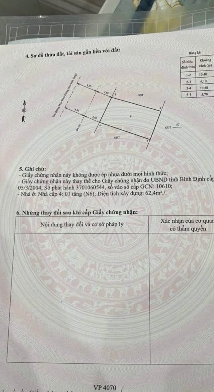 Nhà cấp 4 Phan Đình Phùng Quy Nhơn 62m² - Ô tô vào tận nhà