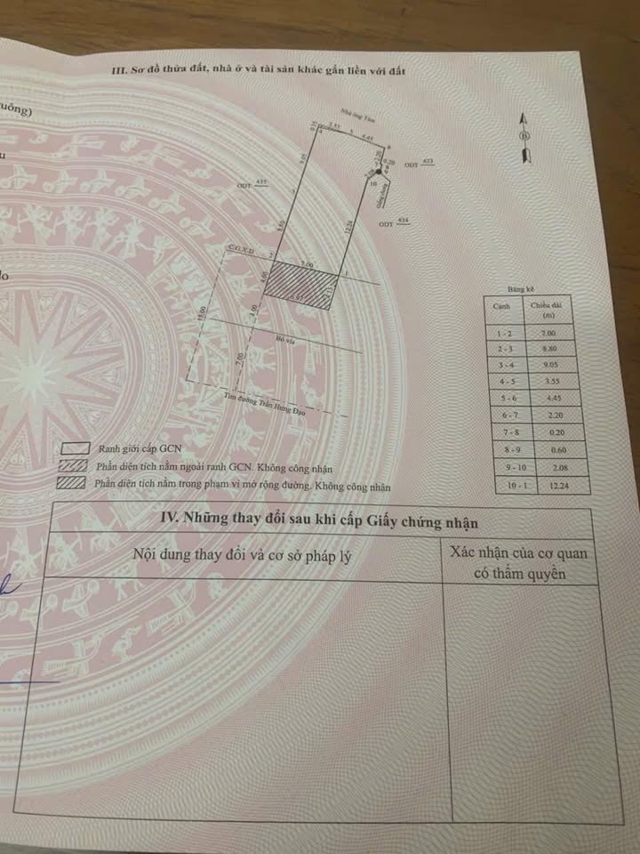 Nhà Mặt Tiền Kinh Doanh Trần Hưng Đạo, Quy Nhơn - 12.5 Tỷ