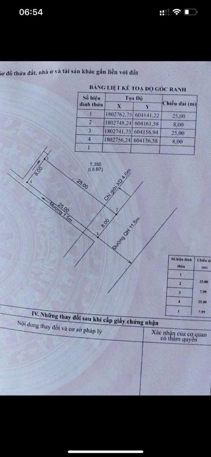 Đất TĐC Lộc Vĩnh 200m² - Hướng Đông Nam, Giá 1.7 Tỷ - Gần Cảng Chân Mây