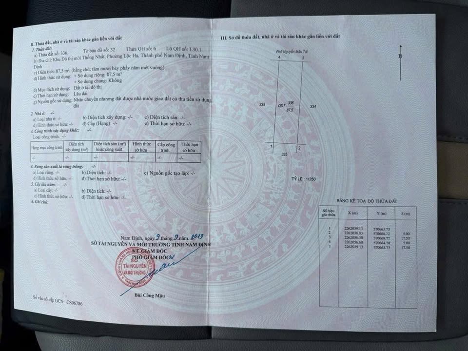 Đất Nền KĐT Thống Nhất Nam Định - 87.5m² Vị Trí Đắc Địa