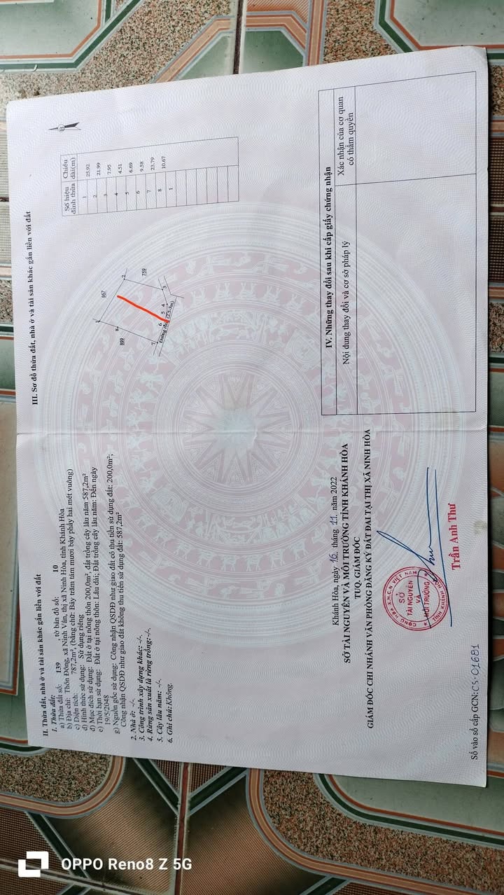 Bán Đất Ninh Vân 320m² - Sổ Đỏ Thổ Cư, Ô Tô Tới Nơi, Gần Biển