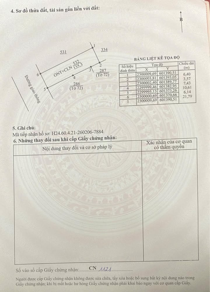 Bán Đất Tứ Kỳ, Hải Dương - 135m² Mặt Tiền Kinh Doanh 1.x Tỷ