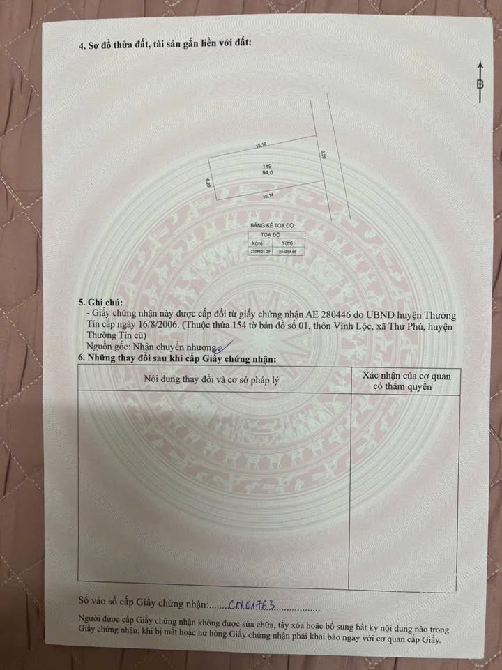 Đất Vàng Phú Giáo 94m² - Sổ Đỏ Sẵn Sàng, Gần Chợ Vĩnh Lộc