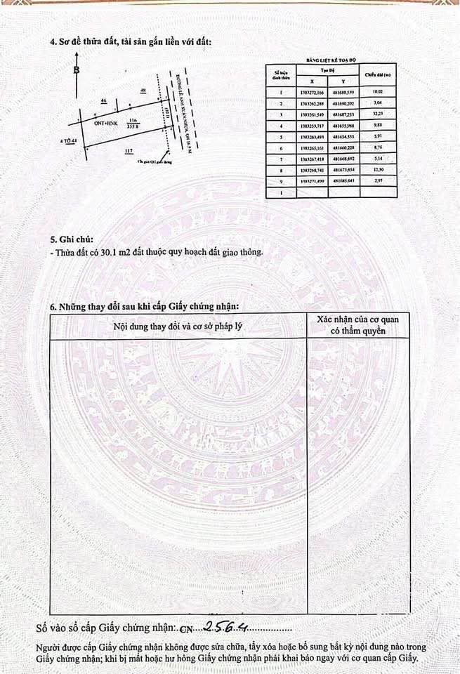 Đất Mặt Tiền Kinh Doanh Krông Bông 350m² - Giá 1.85 Tỷ