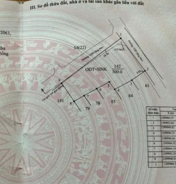 Đất 300m² Lê Duẩn, Ea Kar - Thổ cư, Hẻm Thông, Giá 5.7 Tỷ
