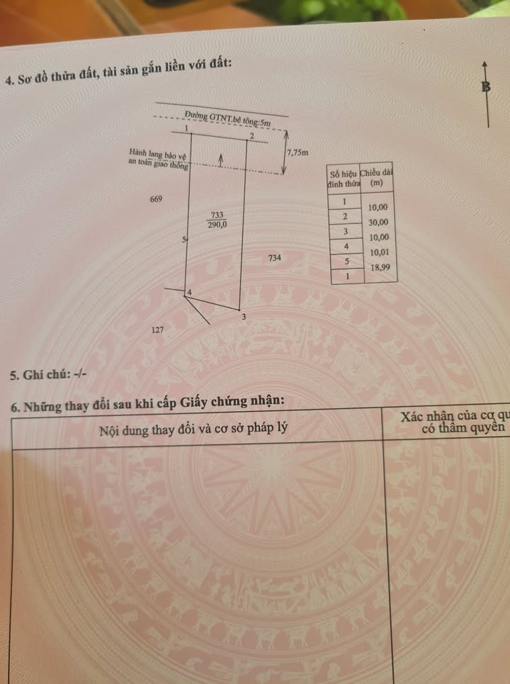 Bán Đất Thổ Cư 145m² Sổ Đỏ Tại Châu Thành, Long An - Giá 350 Triệu/Lô