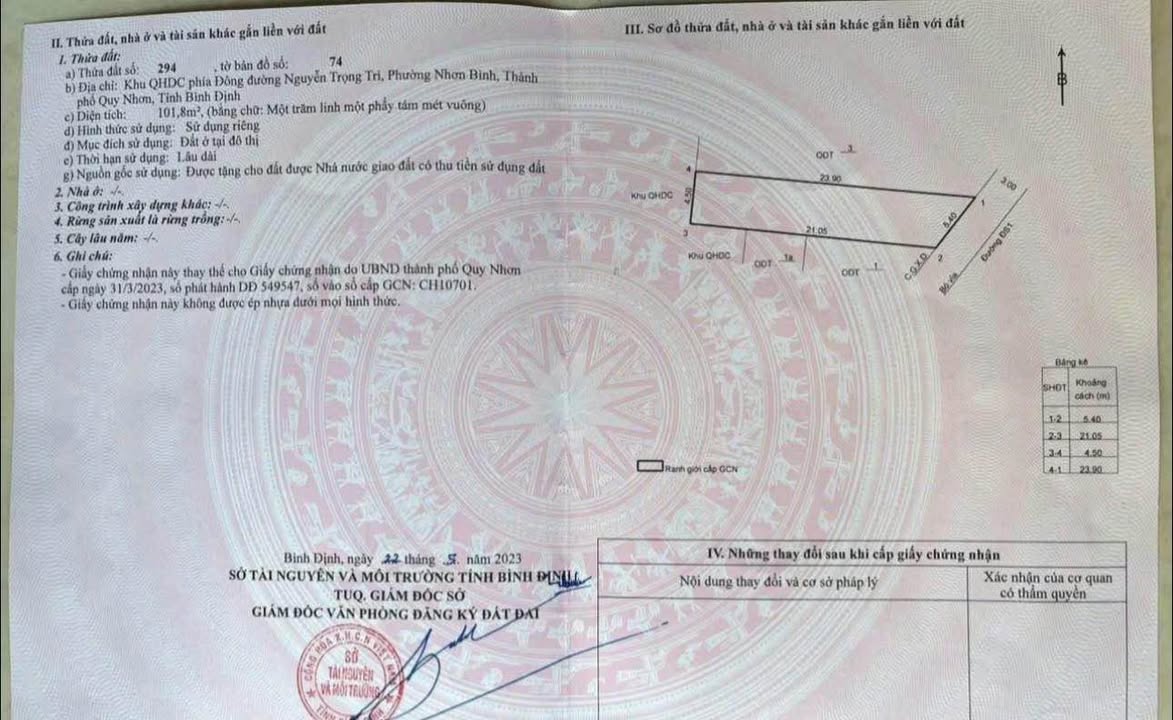 Đất Nền Sổ Hồng Phan Thúc Trực, Quy Nhơn - 102m² Giá Tốt