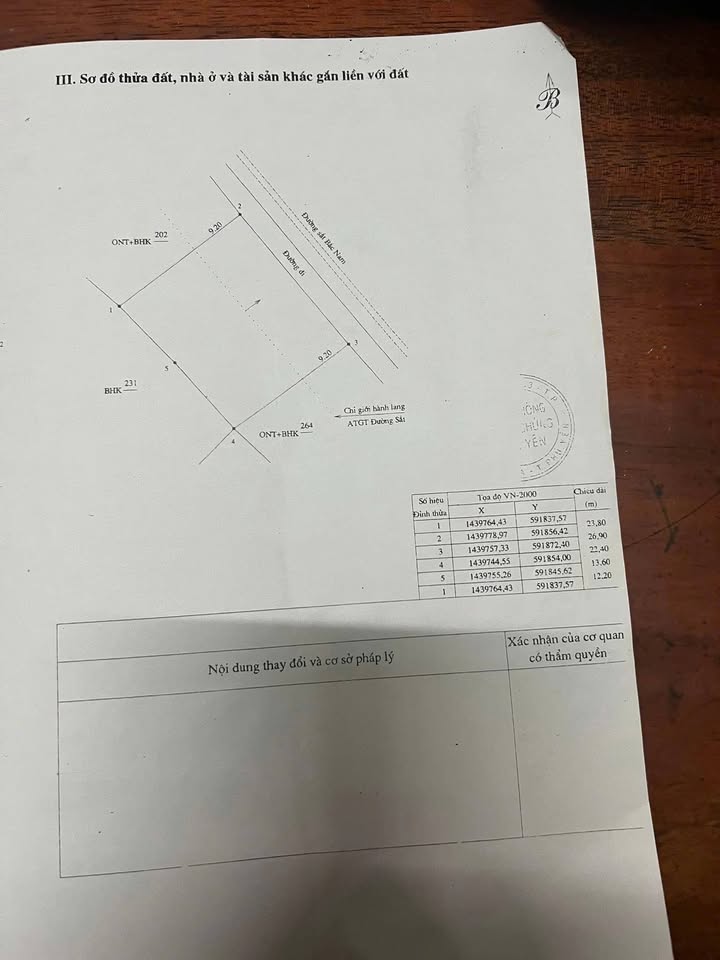 Đất Nền Hòa Hiệp Trung, Phú Yên - 618m² Hướng Bắc - 2 Tỷ