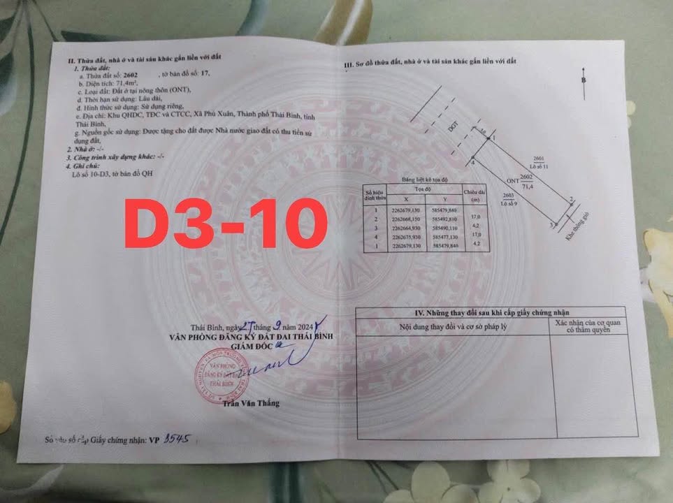 Đất Nền TDC 26ha Phú Xuân - Đông Hưng, Thái Bình: 71.4m² - Sổ Đỏ Sẵn Sàng