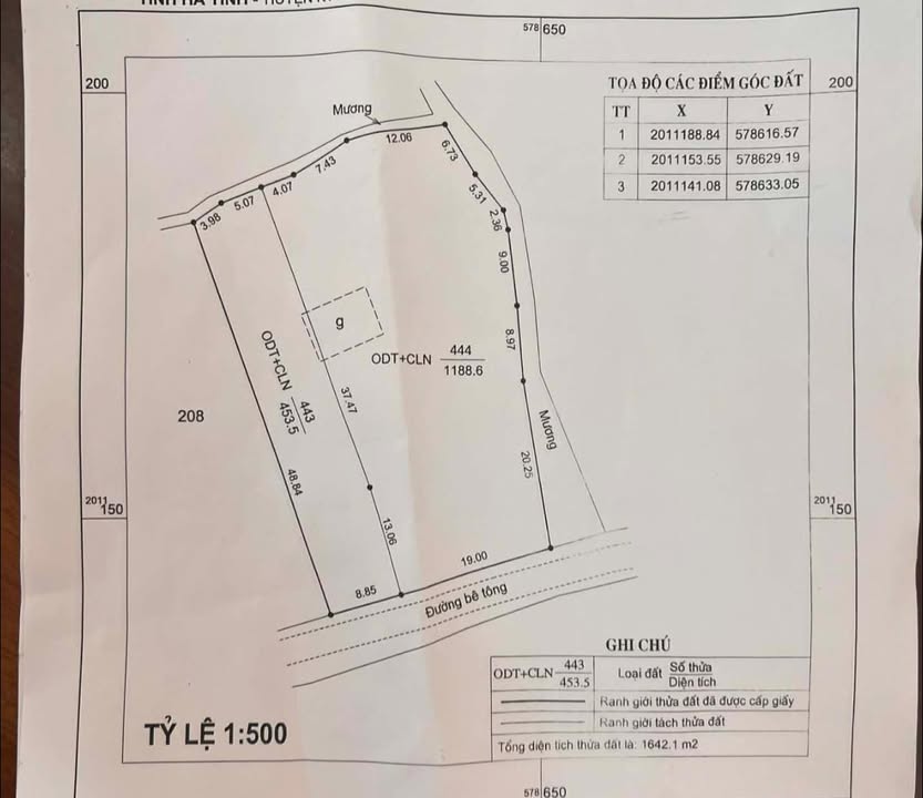Đất Nền Rộng 1188m² Mặt Tiền Đường Kỳ Đồng, Hà Tĩnh - Cơ Hội Đầu Tư Vàng