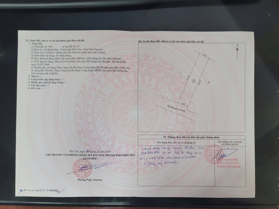 Đất Minh Đức Phổ Yên 180m² Mặt Tiền 6m - Giá 1.3 Tỷ, Sổ Đỏ Full Thổ Cư