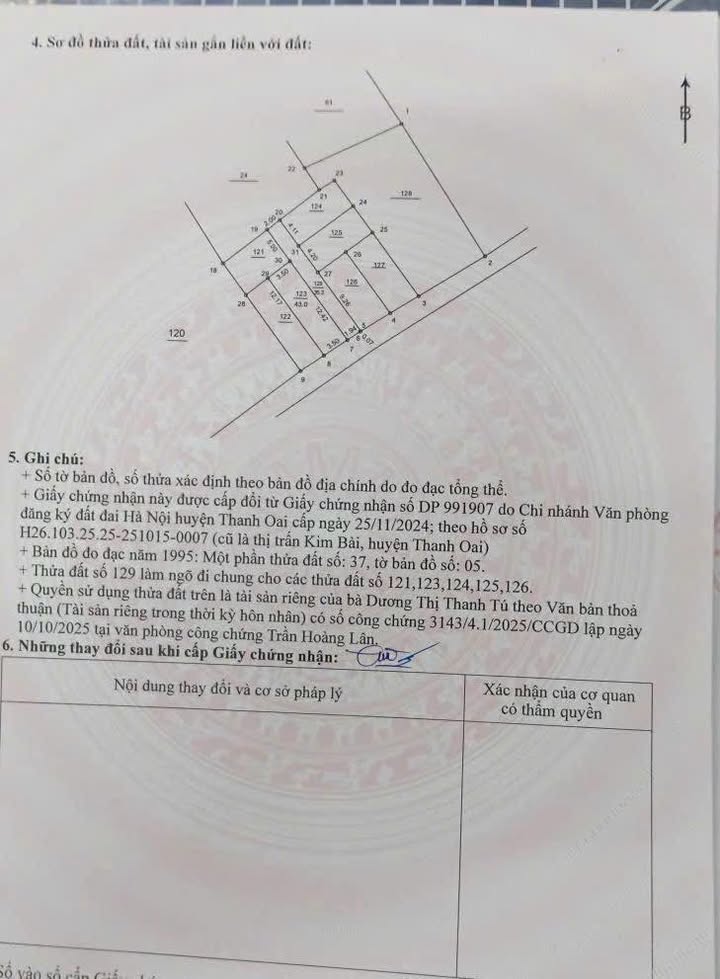 Đất Lô Góc Kim Bài Thanh Oai 43m² - Sổ Đỏ Sẵn Sàng Giao Dịch