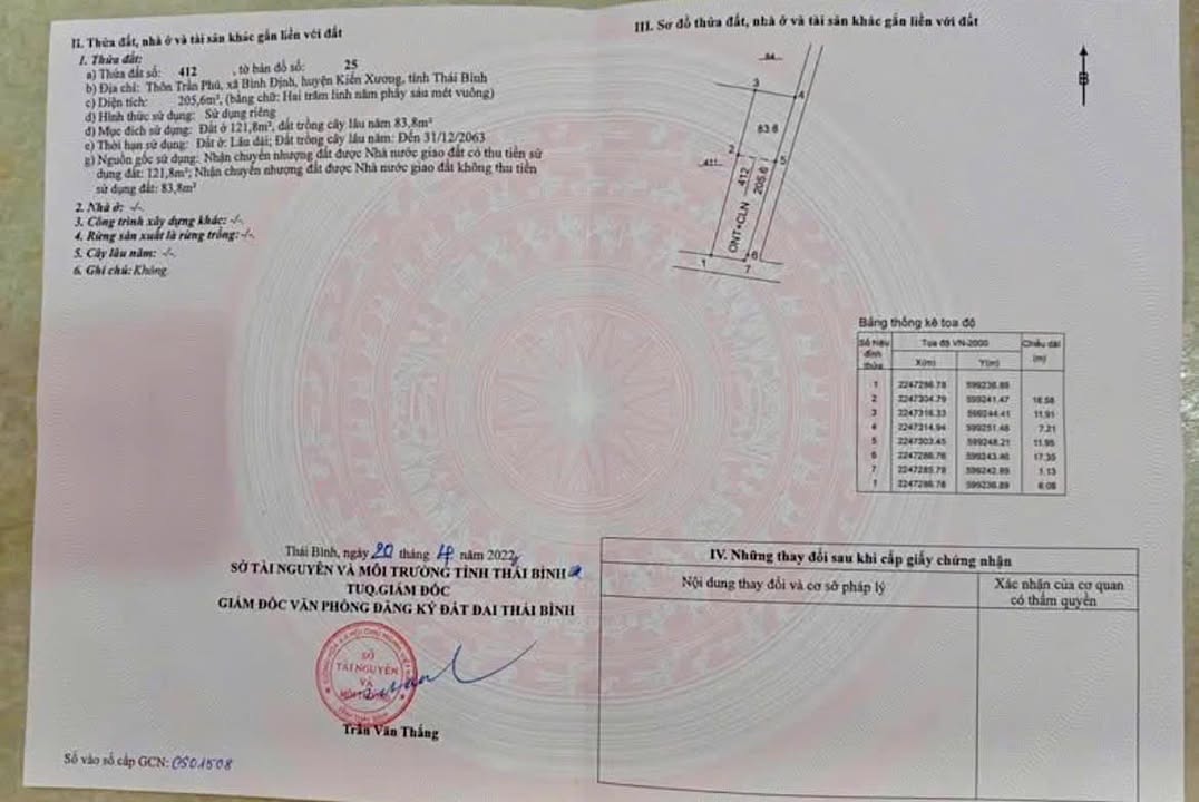 Đất Lô Góc 207m² Bình Định, Kiến Xương - Cơ Hội Đầu Tư Vàng