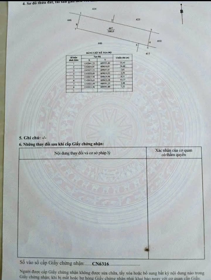 Bán đất Tăng Hoà, Gò Công Đông 700m² - Sổ đỏ sẵn, 1.4 tỷ