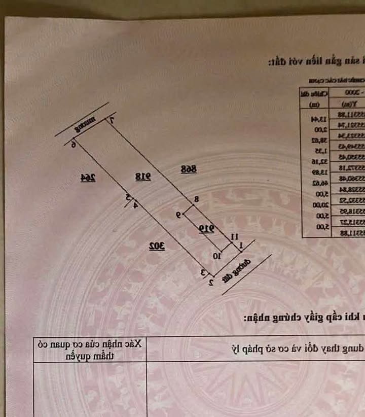Bán Đất Hàm Thuận Bắc 100m² Sổ Hồng Riêng, Đường Xe Tải - Giá 770 Triệu