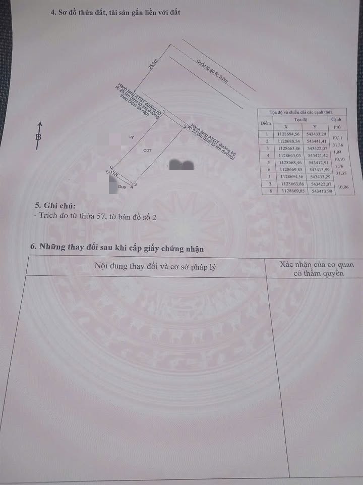 Mặt Tiền QL80 Hòn Đất 320m² Thổ Cư - Giá Tốt 1.99 Tỷ