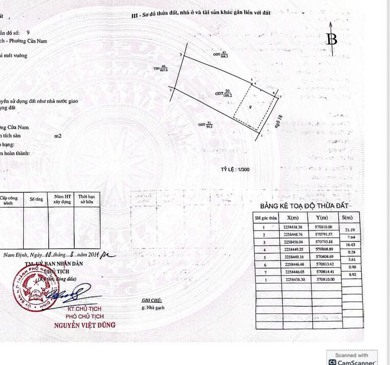Đất Vàng Nam Định - 186m² Mặt Ngõ Ô Tô, Chia 3 Lô, Giá 1.35 Tỷ